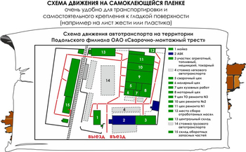 Схема движения (3х1,5 метра пленка) - Охрана труда на строительных площадках - Схемы движения - ohrana.inoy.org