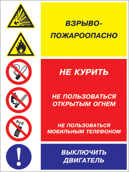 Кз 15 взрыво-пожароопасно - не курить, не пользоваться открытым огнем, не пользоваться мобильным телефоном, выключить двигатель. (пластик, 400х600 мм) - Знаки безопасности - Комбинированные знаки безопасности - ohrana.inoy.org