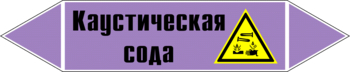 Маркировка трубопровода "каустическая сода" (a08, пленка, 252х52 мм)" - Маркировка трубопроводов - Маркировки трубопроводов "ЩЕЛОЧЬ" - ohrana.inoy.org