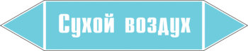 Маркировка трубопровода "сухой воздух" (пленка, 126х26 мм) - Маркировка трубопроводов - Маркировки трубопроводов "ВОЗДУХ" - ohrana.inoy.org