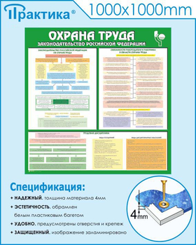 С120 Стенд ОХРАНА ТРУДА. Законодательство РФ. (1000х1000 мм, пластик ПВХ 3 мм, Прямая печать на пластик) - Стенды - Стенды по охране труда - ohrana.inoy.org