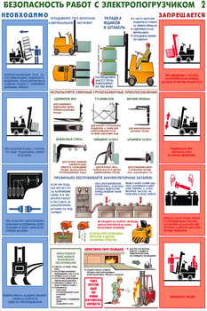 ПС50 Безопасность работ с электропогрузчиками (пластик, А2, 2 листа) - Плакаты - Безопасность труда - ohrana.inoy.org