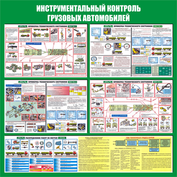 C29 Стенд инструментальный контроль грузовых автомобилей (1000х1000 мм, пластик ПВХ 3 мм, Прямая печать на пластик) - Стенды - Тематические стенды - ohrana.inoy.org