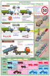 ПС18 Перевозка крупногабаритных и тяжеловесных грузов (ламинированная бумага, А2, 4 листа) - Плакаты - Автотранспорт - ohrana.inoy.org